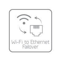 Wi-Fi to Ethernet Failover
